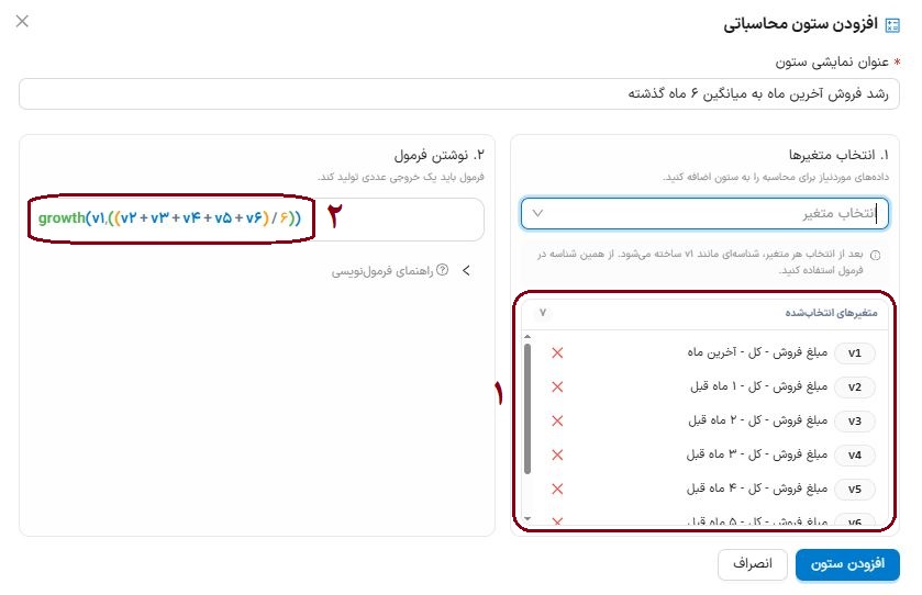 رشد فروش آخرین ماه به میانگین 6 ماه گذشته