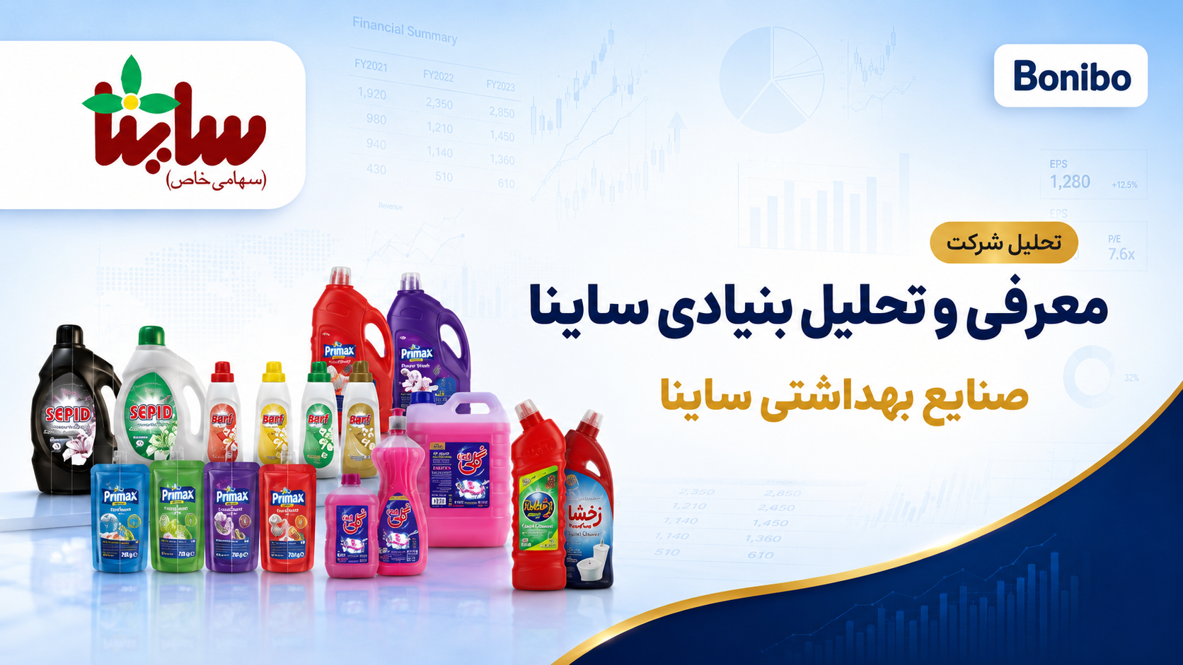 تحلیل بنیادی ساینا