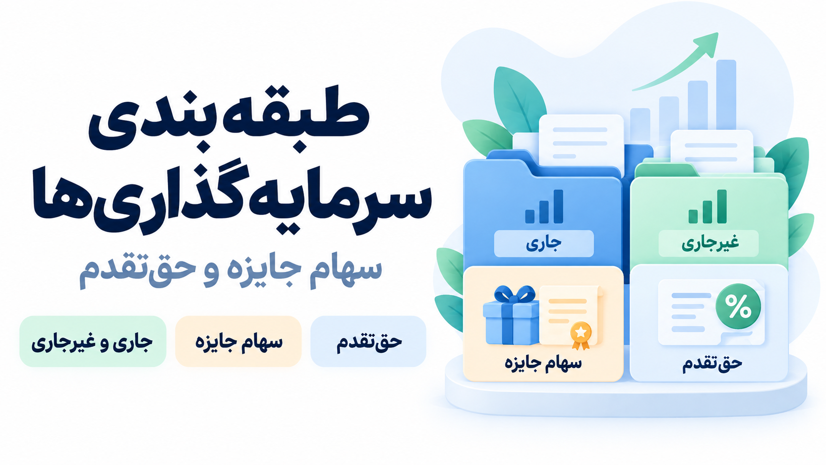 درک ترازنامه – سرمایه‌گذاری‌ها چگونه طبقه‌بندی می‌شوند؟
