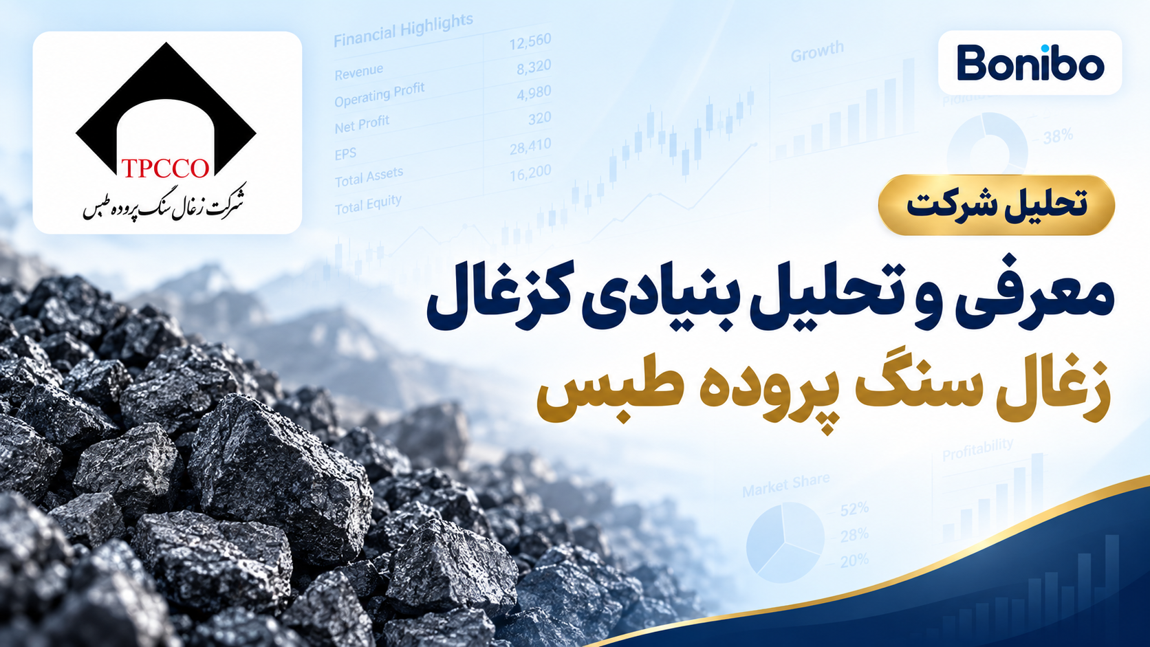 تحلیل بنیادی کزغال