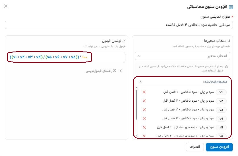میانگین حاشیه سود ناخالص 4 فصل گذشته