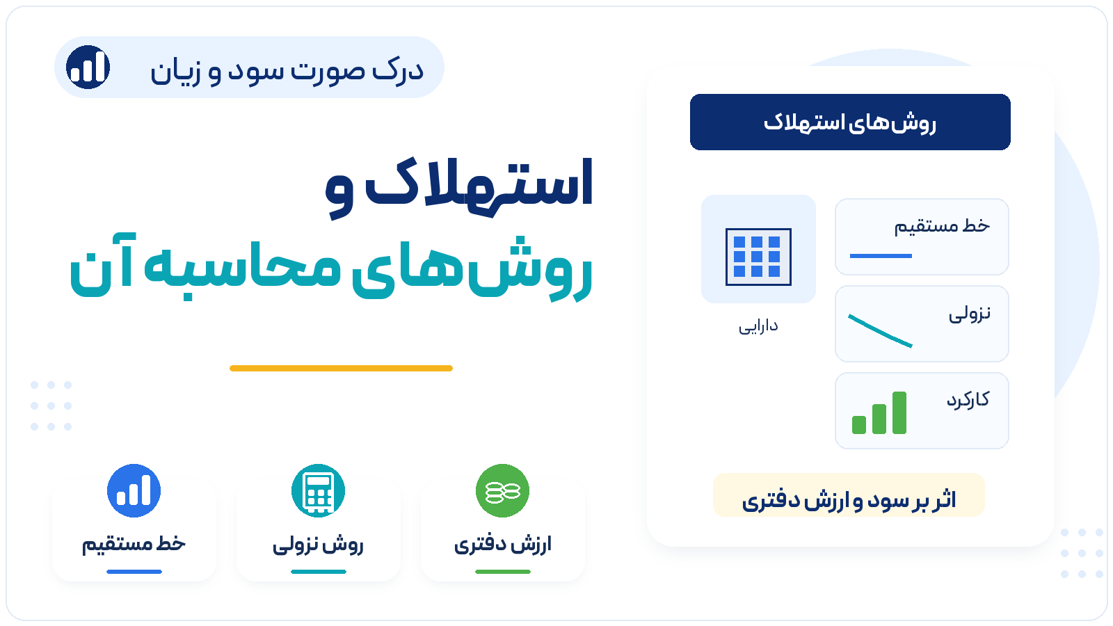 درک صورت سود و زیان - استهلاک و روش‌های محاسبه آن