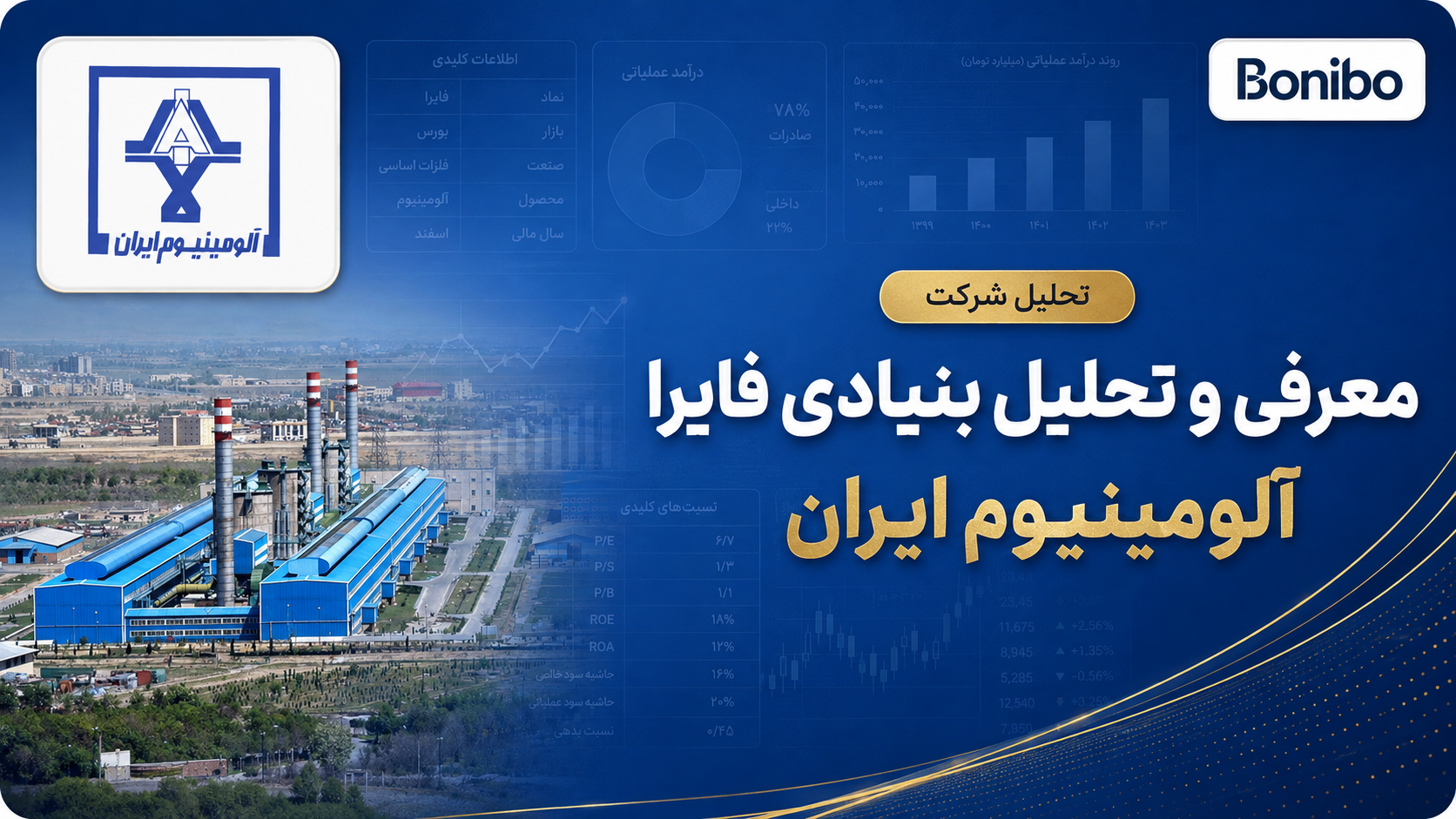 تحلیل بنیادی فایرا