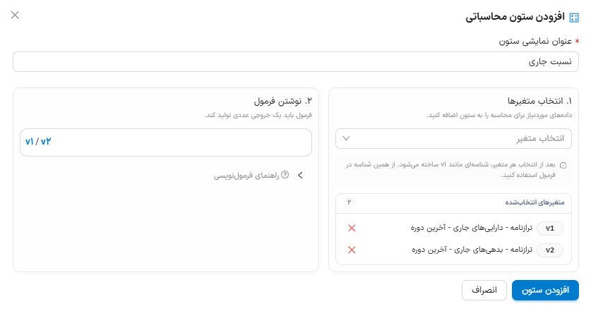 نسبت جاری