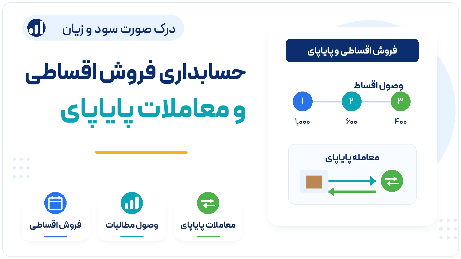 درک صورت سود و زیان - حسابداری فروش اقساطی و معاملات پایاپای