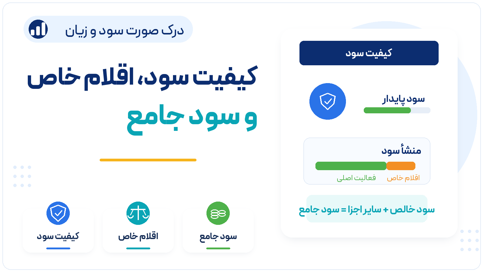 درک صورت سود و زیان - کیفیت سود، اقلام خاص و سود جامع