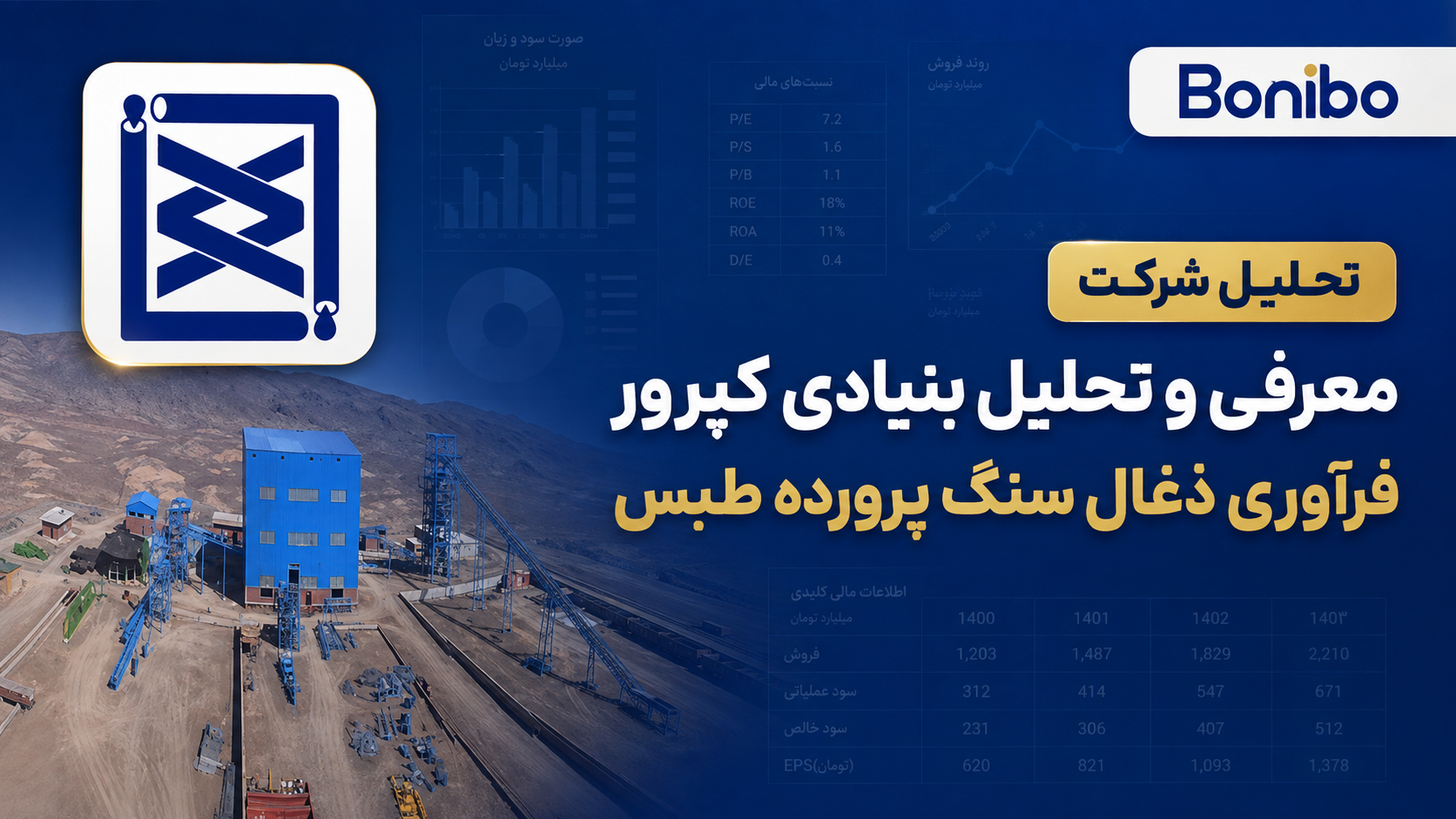 تحلیل بنیادی کپرور